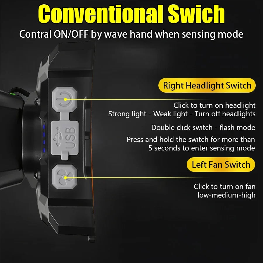 Rechargeable COB Induction Headlamp w/ fan,500LM Bright LED Flashlight, Floodlight  Light for Repairing Working Fishing Camping