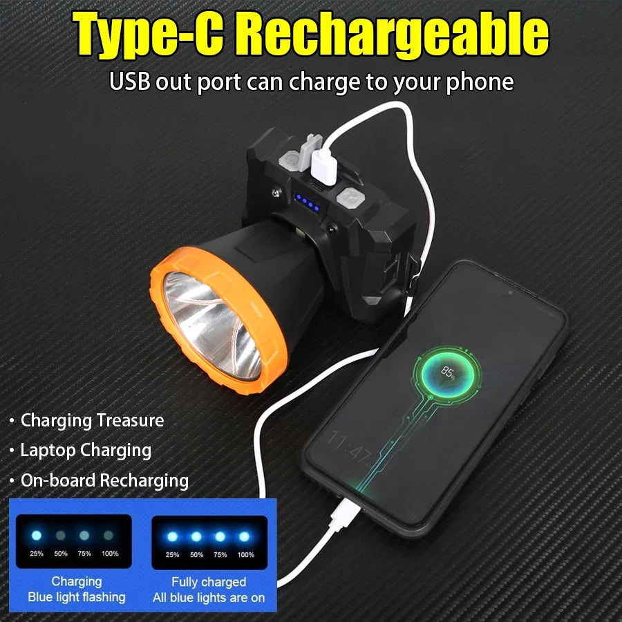Rechargeable COB Induction Headlamp w/ fan,500LM Bright LED Flashlight, Floodlight  Light for Repairing Working Fishing Camping