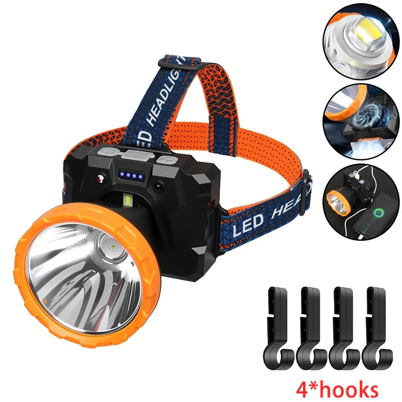 Rechargeable COB Induction Headlamp w/ fan,500LM Bright LED Flashlight, Floodlight  Light for Repairing Working Fishing Camping