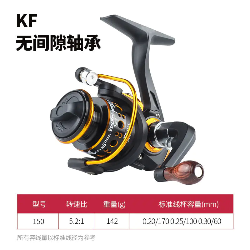 Mini Metal Fishing Reel for Sea and Ice Fishing