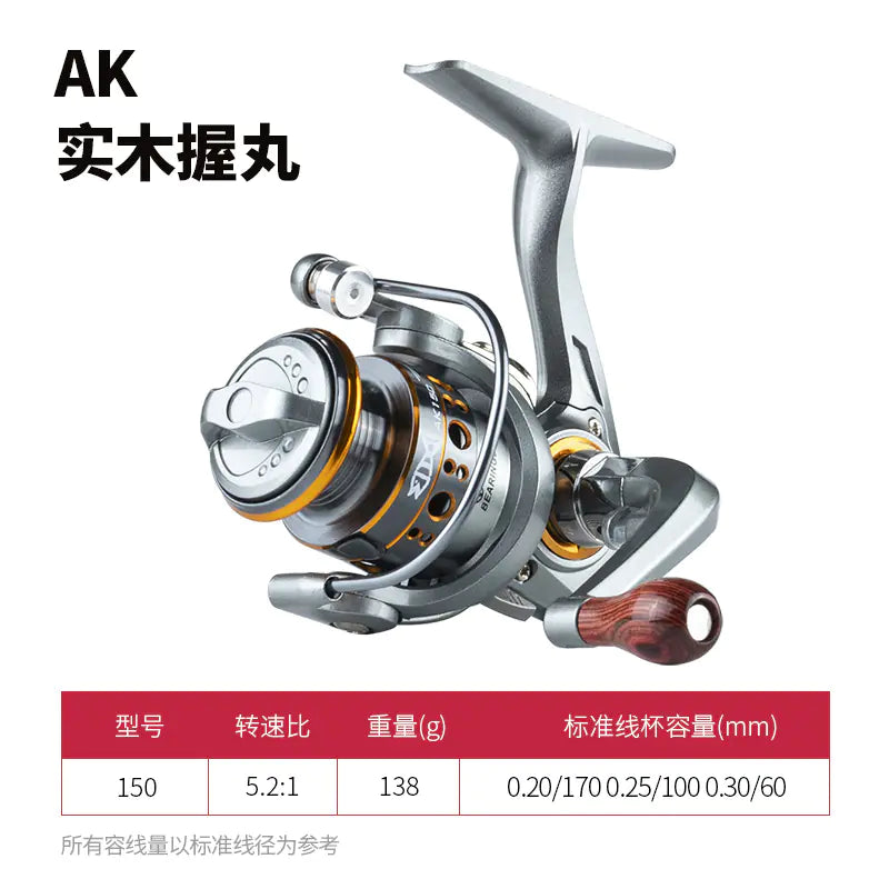Mini Metal Fishing Reel for Sea and Ice Fishing
