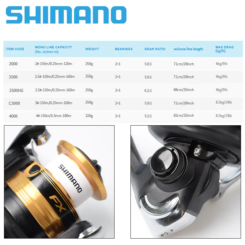 SHIMANO 19 FX Spinning Reel with Metal Spool