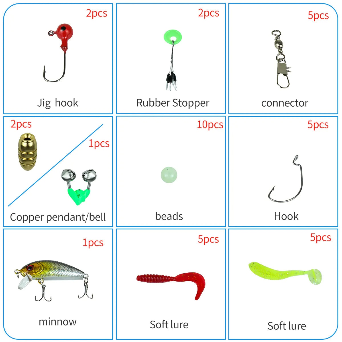Lure Bait Set with Soft Baits and Swimbaits Combo