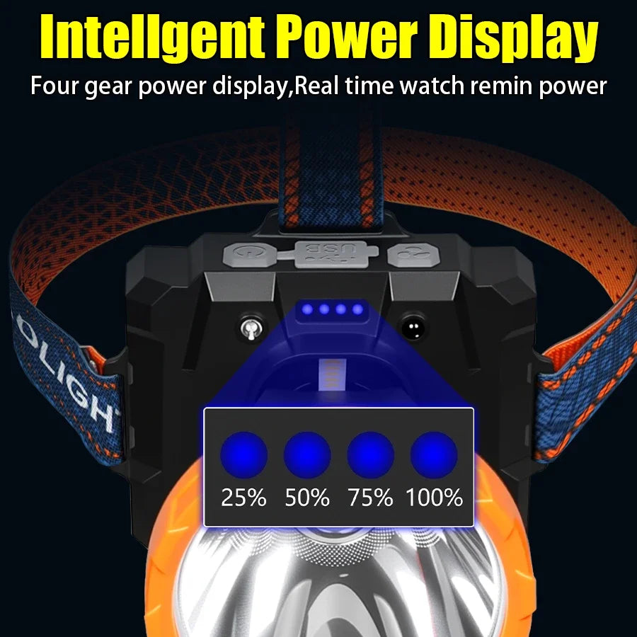 Rechargeable COB Induction Headlamp w/ fan,500LM Bright LED Flashlight, Floodlight  Light for Repairing Working Fishing Camping