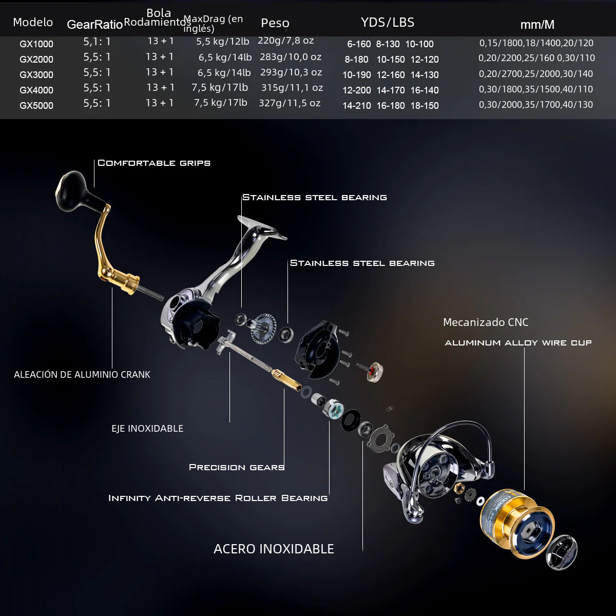 CODEK GX Fishing Reel