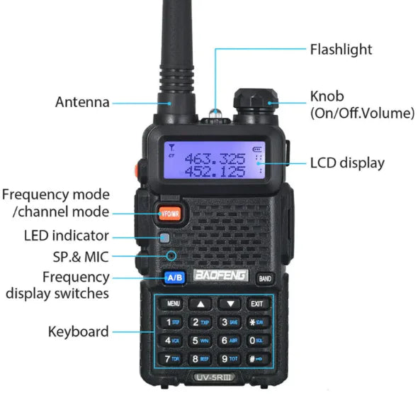 Baofeng UV-5R Dual Antenna Walkie Talkie