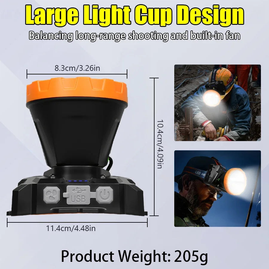 Rechargeable COB Induction Headlamp w/ fan,500LM Bright LED Flashlight, Floodlight  Light for Repairing Working Fishing Camping
